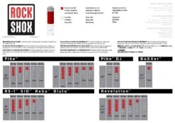 RockShox Bottomless Tokens Air Cap Kit - Sort - 11.4018.032.002 -ROCKSHOX Salgsbutik 11 4018 032 002 3