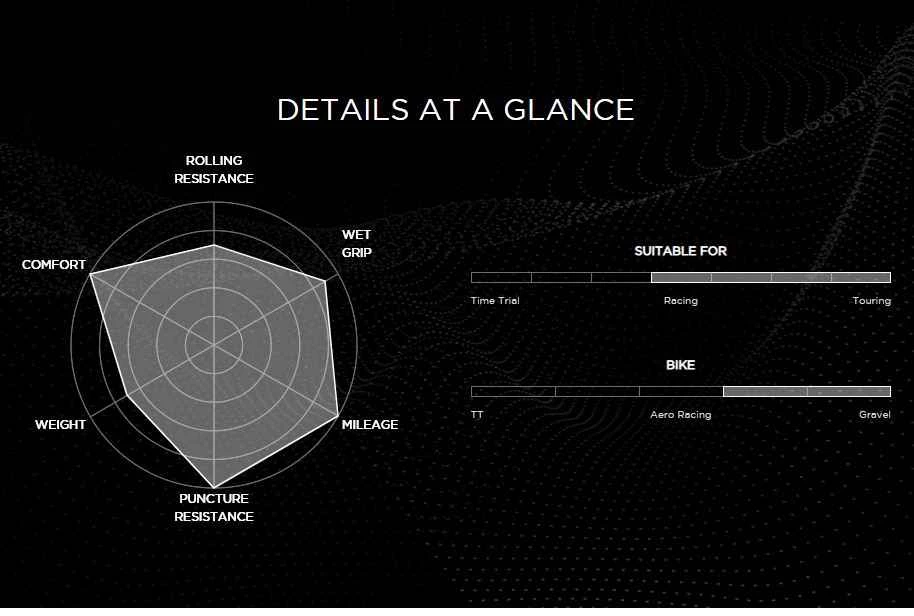 Pirelli Cinturato Velo 700x32C - TLR - Sort - 3370900 5 Pirelli Cinturato Velo 700x32C - TLR - Sort - 3370900 - Billede 3