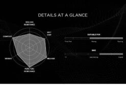 Pirelli Cinturato Velo 700x35C - TLR - Sort - 3371000 -ROCKSHOX Salgsbutik 3370900 1 1 1 1