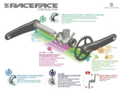Race Face RACEFACE Cinch Lock Ring - Sort - F30021
