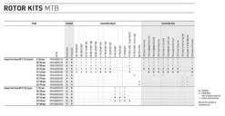 Dt-swiss DT Swiss Kassettehus/body MTB SRAM XD - 12/135 Mm TB - HWYAAL00S3382S