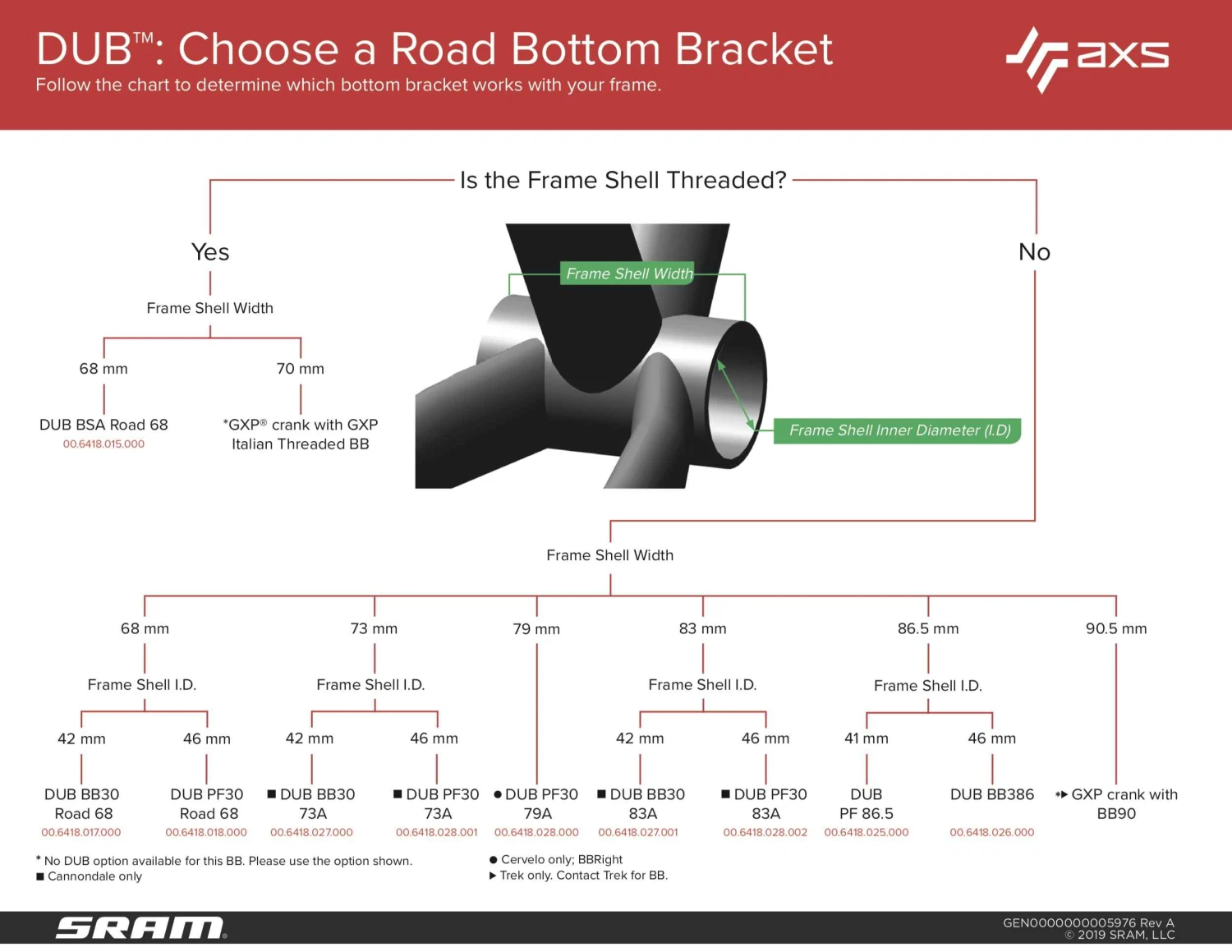 Kranklejer SRAM DUB BB30 - 00.6418.017.000 6 Kranklejer SRAM DUB BB30 - 00.6418.017.000 - Billede 4