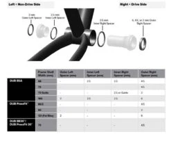 Krankboks SRAM DUB PressFit 121 - 00.6418.016.001 -ROCKSHOX Salgsbutik dub spacer 1 2 1