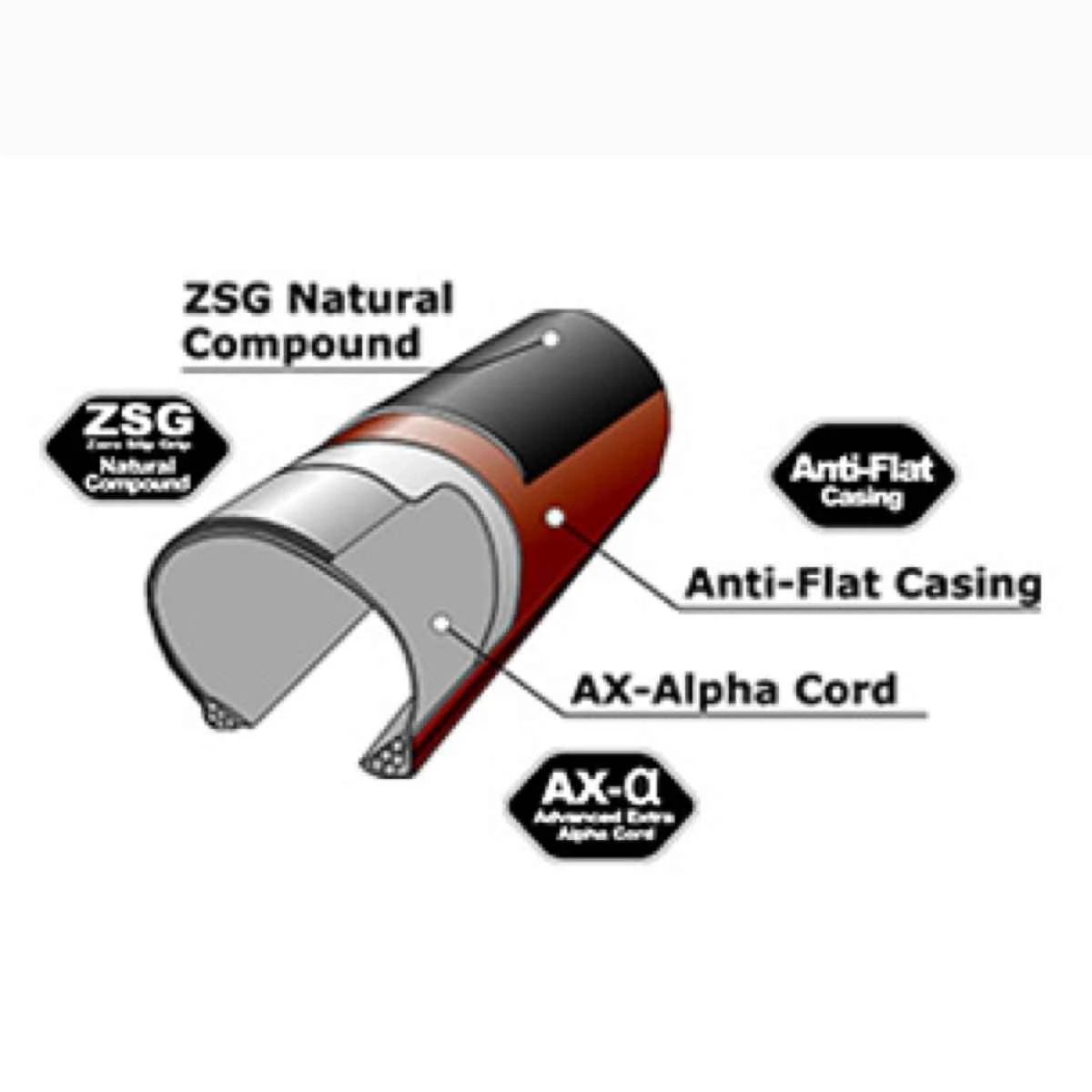Panaracer GravelKing SK TLC 700Cx38 Sort/brun - 3410982 3 Panaracer GravelKing SK TLC 700Cx38 Sort/brun - 3410982