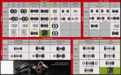 Adapter Kit TOKEN R241 Til SRAM GXP