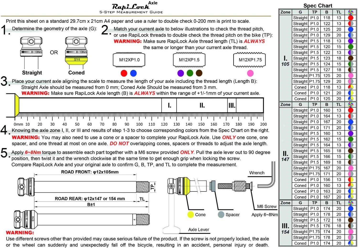 RapiLock Modul Stikaksel 142mm / Ø12 TA - RapiLock147 4 RapiLock Modul Stikaksel 142mm / Ø12 TA - RapiLock147 - Billede 2