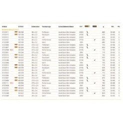 Continental Mountain King 27,5" X 2,2" Racesport 7 Continental Mountain King 27,5" X 2,2" Racesport -ROCKSHOX Salgsbutik mountain king02 4 2