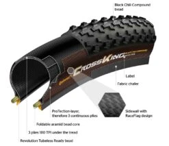 Continental Terra Trail ProTection 700x40C TR Sort/Transparent - 0101836 -ROCKSHOX Salgsbutik protection cutaway 01 data