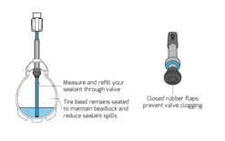 Milkit Tubeless Ventil FV 35 Mm - 2 Stk - 390000135 -ROCKSHOX Salgsbutik sealant graphics valve 1 1 1 1