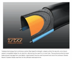 Maxxis Rekon 29"x2,60" 3CT/EXO+/TR - TB00096500 -ROCKSHOX Salgsbutik sk rmbillede 2021 04 07 kl. 12.38.49