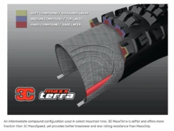 Maxxis Rekon 29"x2,60" 3CT/EXO+/TR - TB00096500 -ROCKSHOX Salgsbutik sk rmbillede 2021 04 07 kl. 13.03.44