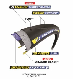 Michelin Power Road Dæk 700x25 Sort - 017605 5 Michelin Power Road Dæk 700x25 Sort - 017605 -ROCKSHOX Salgsbutik sk rmbillede 2021 08 19 kl. 12.00.16