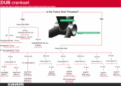 Krankboks SRAM DUB BSA 83 Mm Cannondale Ai - 00.6418.031.000 -ROCKSHOX Salgsbutik sk rmbillede 2021 11 24 kl. 14.24.56